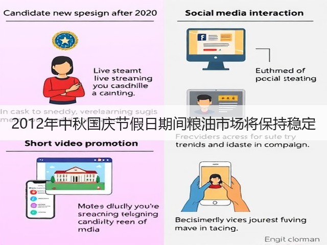 2012年中秋国庆节假日期间粮油市场将保持稳定(图3)