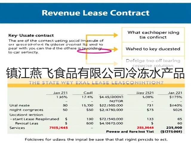 镇江燕飞食品有限公司冷冻水产品(图1)