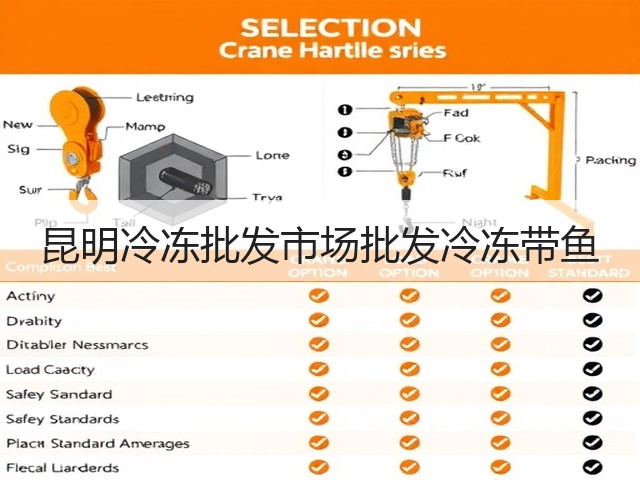 昆明冷冻批发市场批发冷冻带鱼(图1) 昆明冷冻批发市场批发冷冻带鱼(图1)