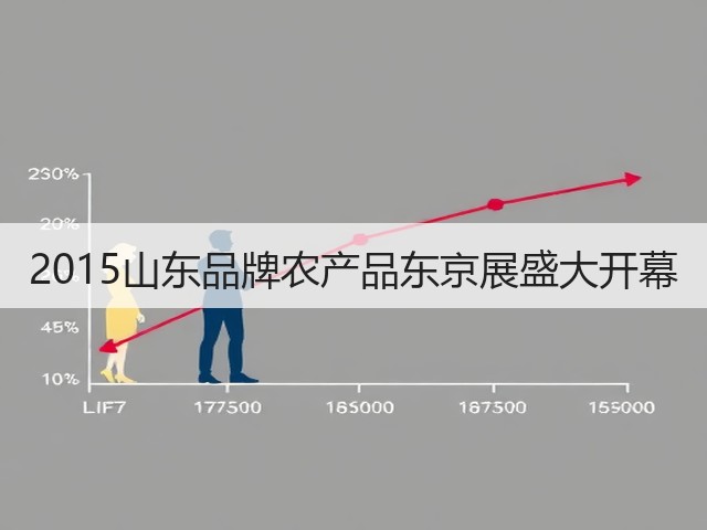 2015山东品牌农产品东京展盛大开幕(图3) 2015山东品牌农产品东京展盛大开幕(图3)